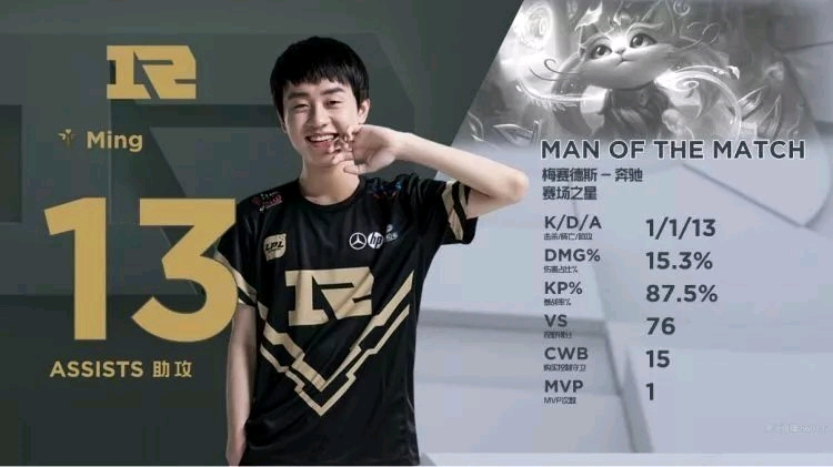 不仅彰显了 不仅彰显了