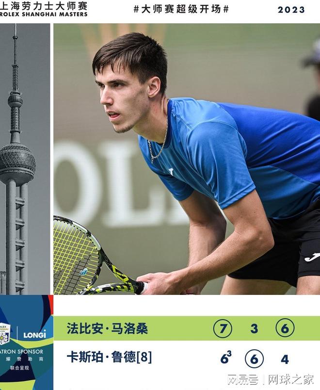 永远的风城 永远的风城