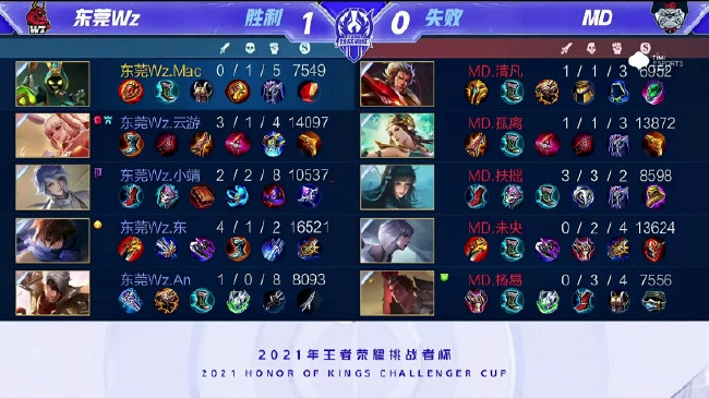 锁定胜局 锁定胜局