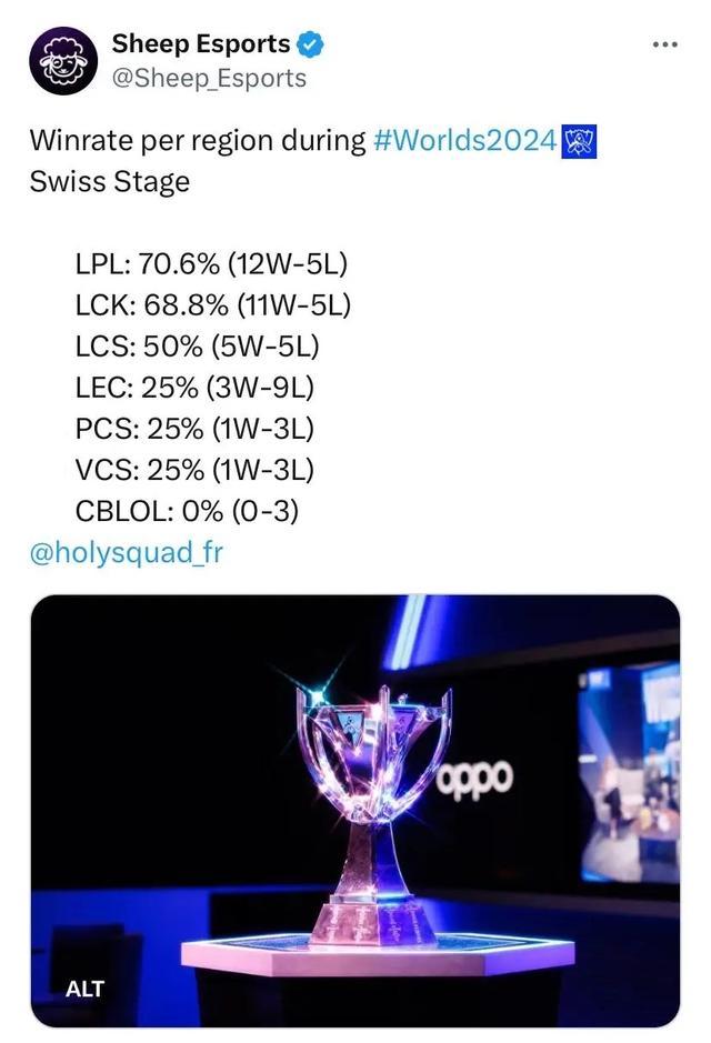 而是得益于 而是得益于