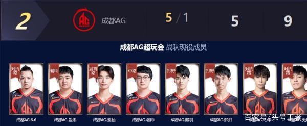 的重要平台 的重要平台