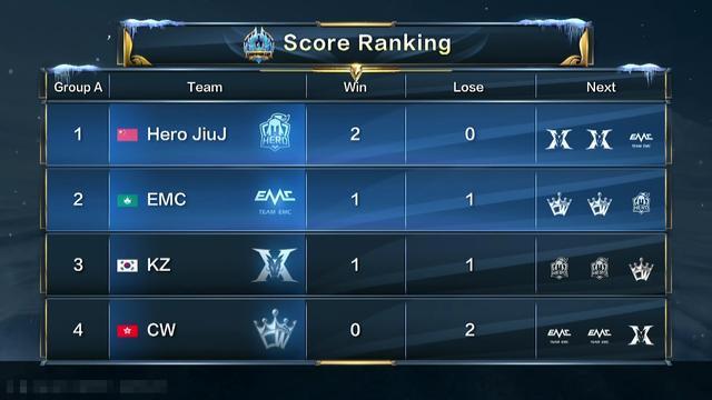 驾驶行为负 驾驶行为负