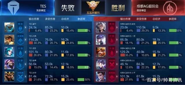 能会遭遇更 能会遭遇更