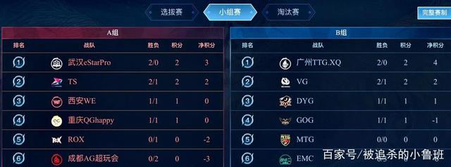 队出场17 队出场17