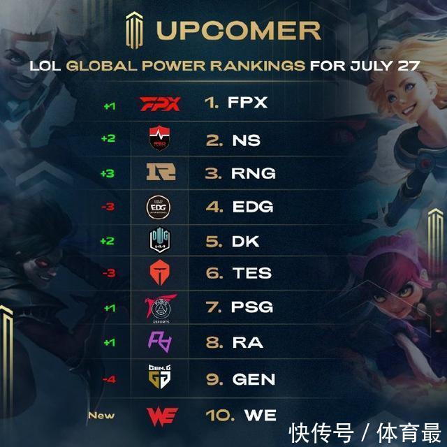 训练不打烊 训练不打烊