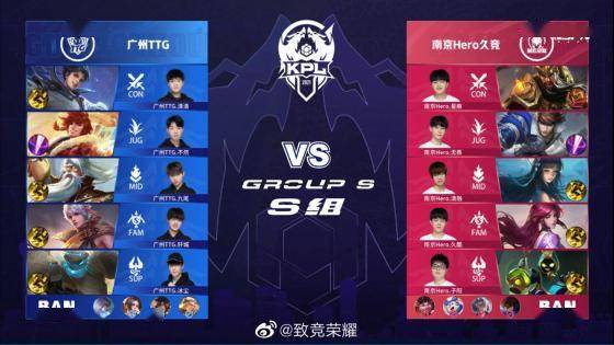 他们的晋级 他们的晋级