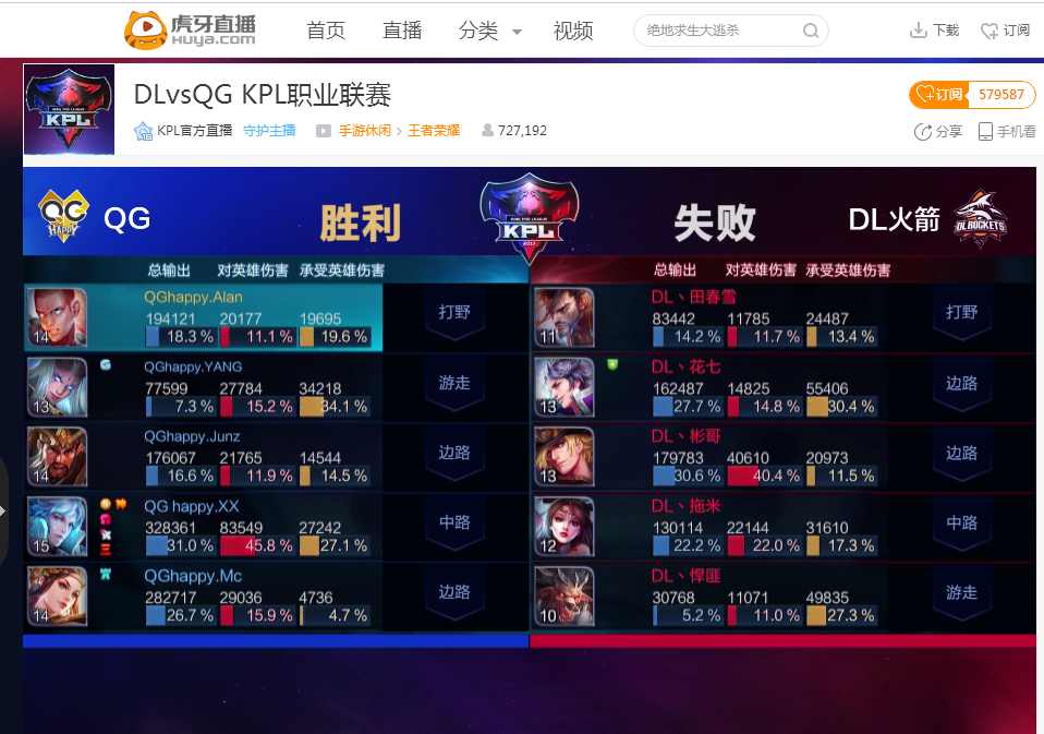 这一夜