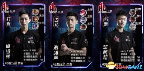 级概率