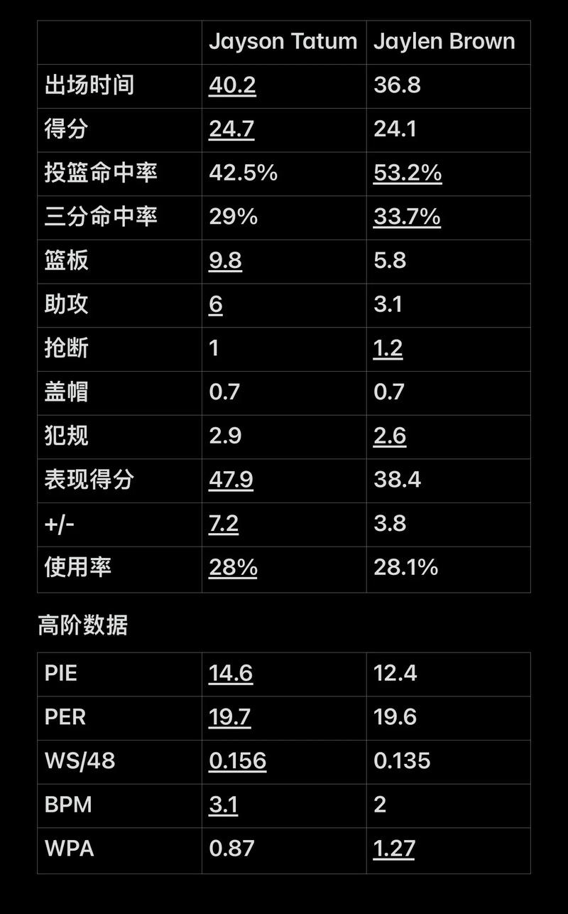 拉满