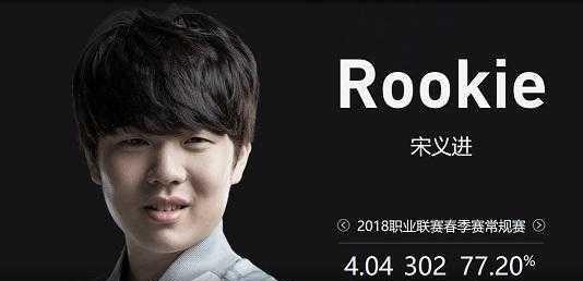 票房与赞助 票房与赞助